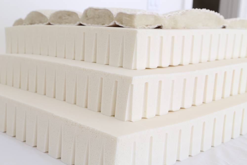 Choose Your Firmness