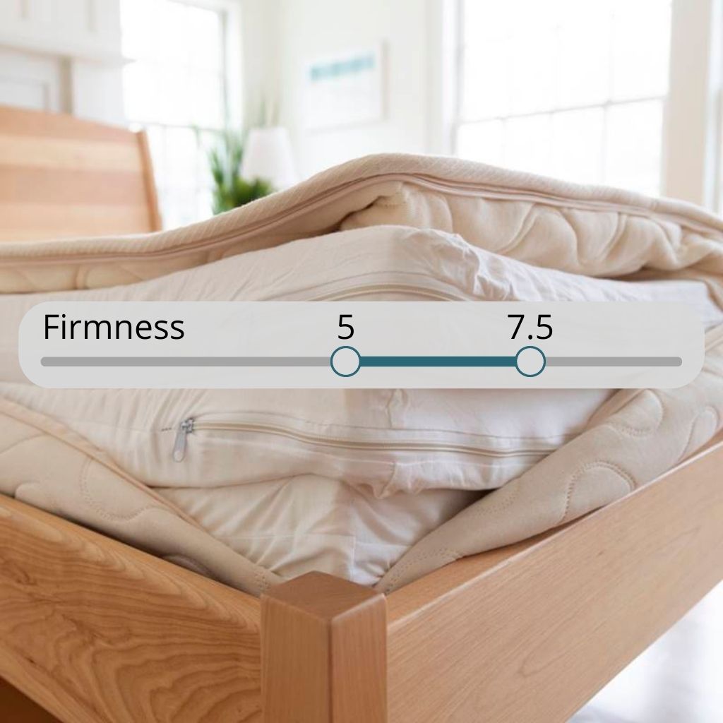 Latex mattress inside showing three layers of natural rubber with a a firmness scale between 5 and 7.5.